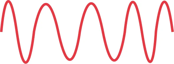 Variación en la frecuencia.webp